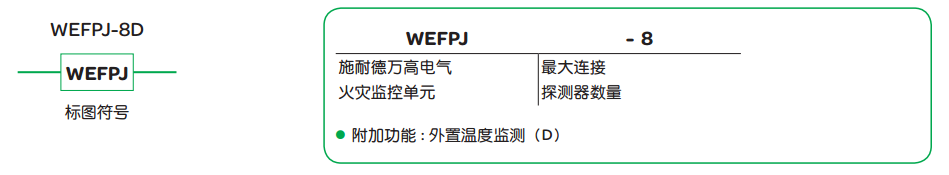 WEFPJ 電氣火災監(jiān)控單元