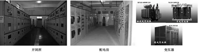 民用建筑電氣火災(zāi)簡述及電氣用房自動(dòng)滅火系統(tǒng)設(shè)計(jì)_(完整版)