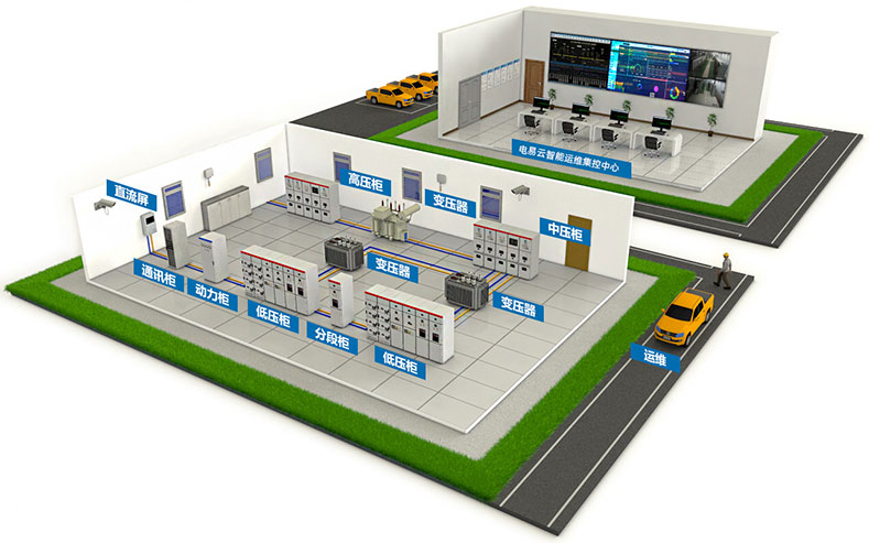 電力智能運維一體化解決方案(電力智能運維平臺整體方案)