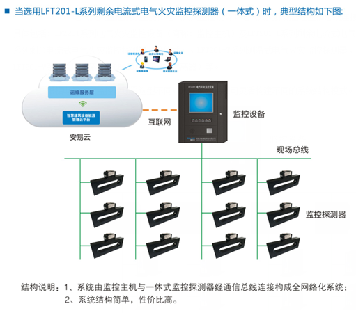 電氣火災監(jiān)控系統(tǒng)供電電源選擇及設置